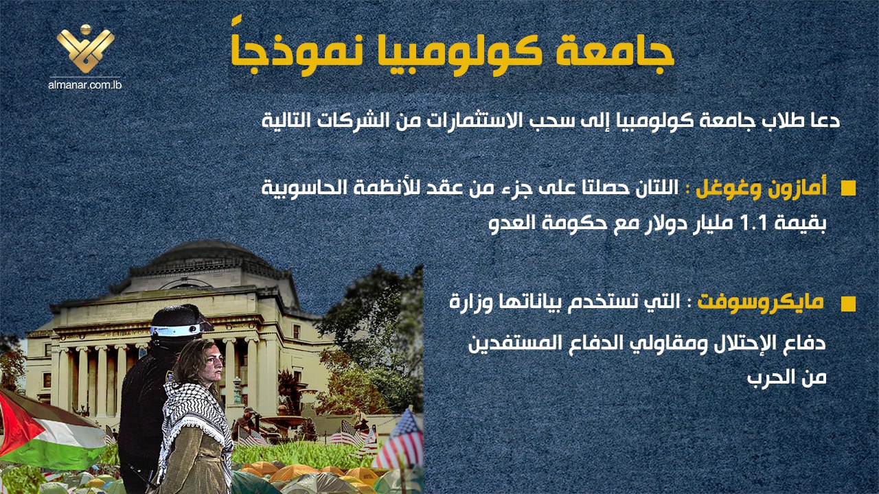 بوستر - الجماعات الأمريكية (2)